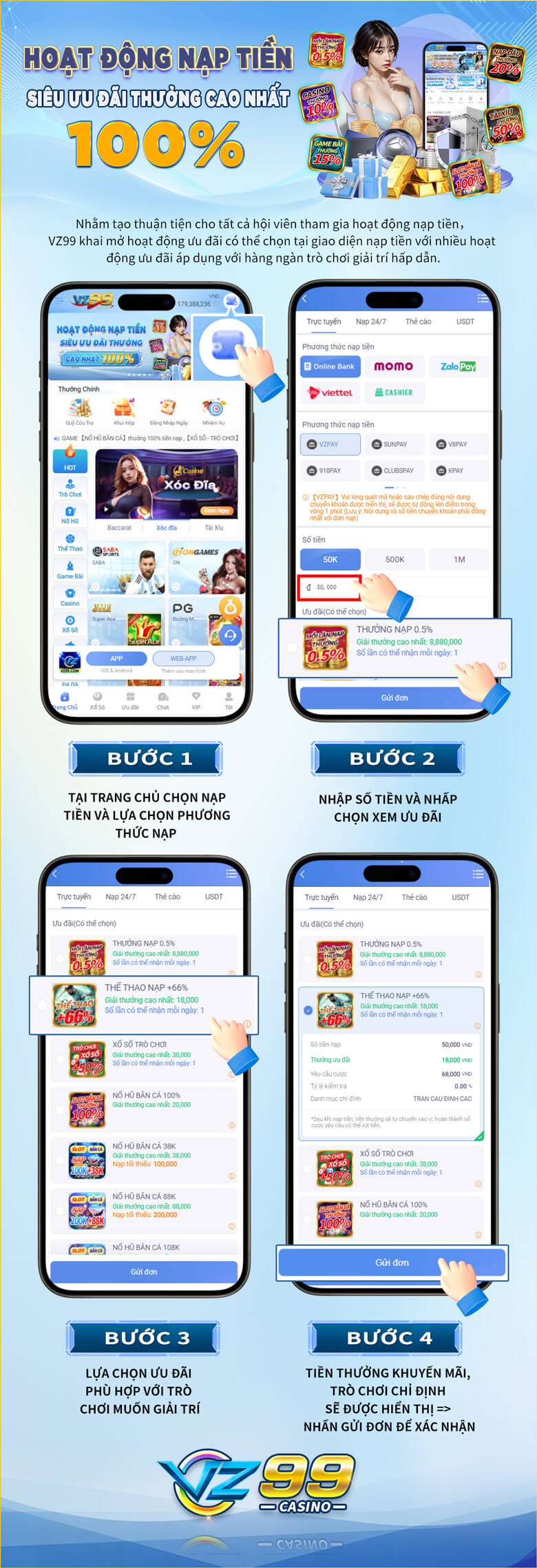 Khuyến Mãi VZ99 - Bí Quyết Tối Đa Hóa Lợi Nhuận 9 Cách lựa chọn chương trình khuyến mãi VZ99 phù hợp