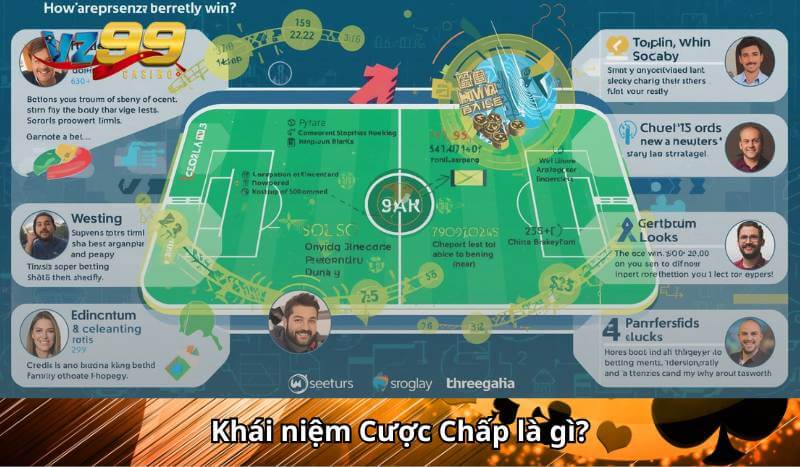 Khái niệm Cược Chấp là gì?